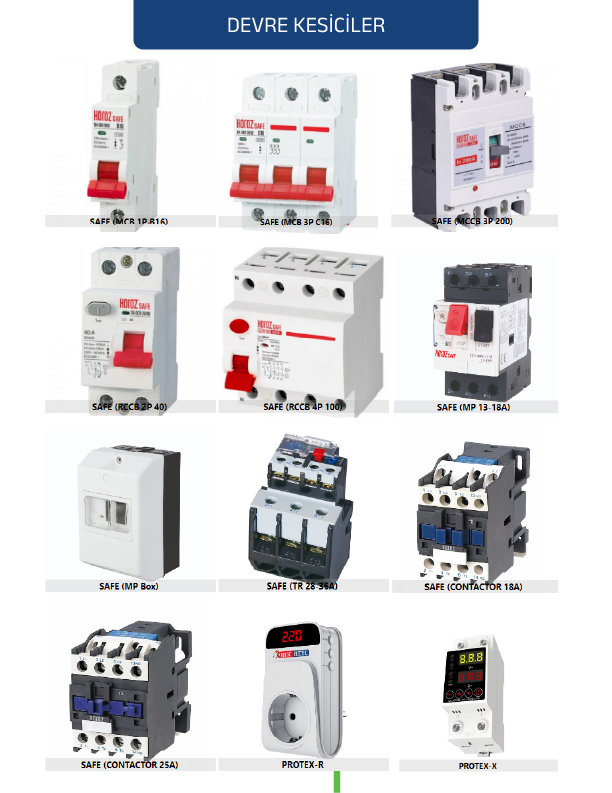 Circuit Breakers